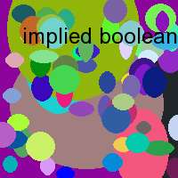 implied boolean logic